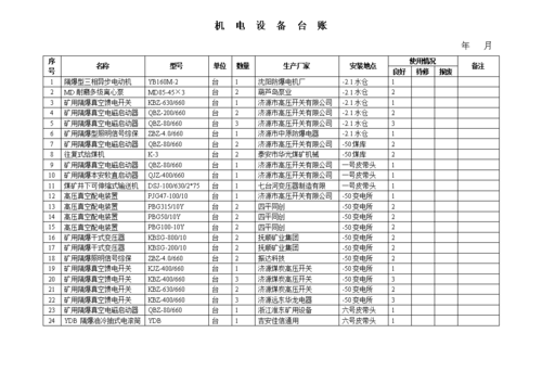 機(jī)電設(shè)備臺(tái)賬研討.doc